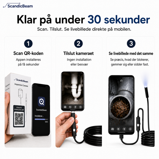 ScandicBeam™ – Se det, du aldrig kan komme til