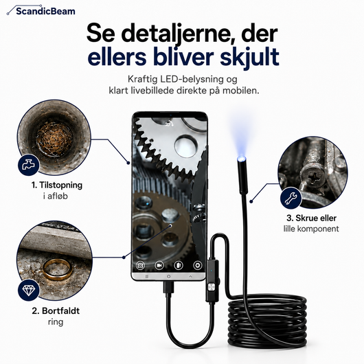 ScandicBeam™ – Se det, du aldrig kan komme til